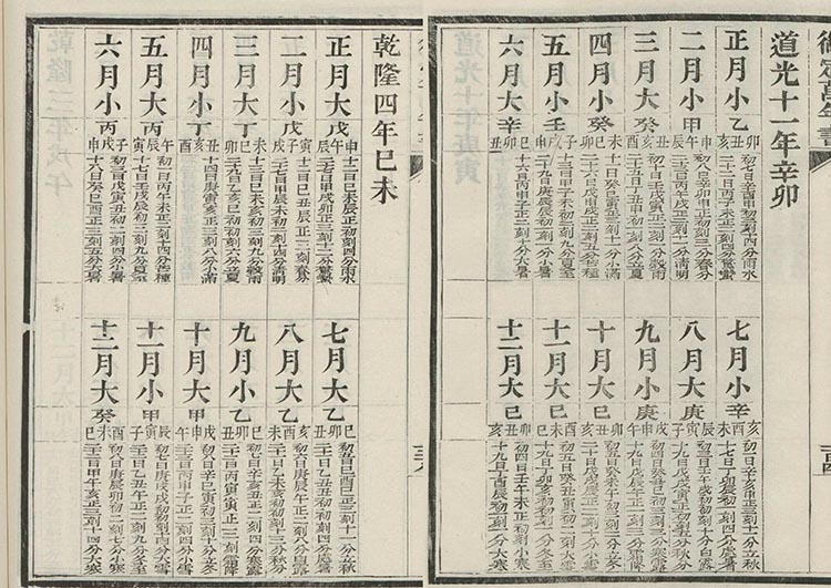 Ancient Chinese calendar and 24 solar terms